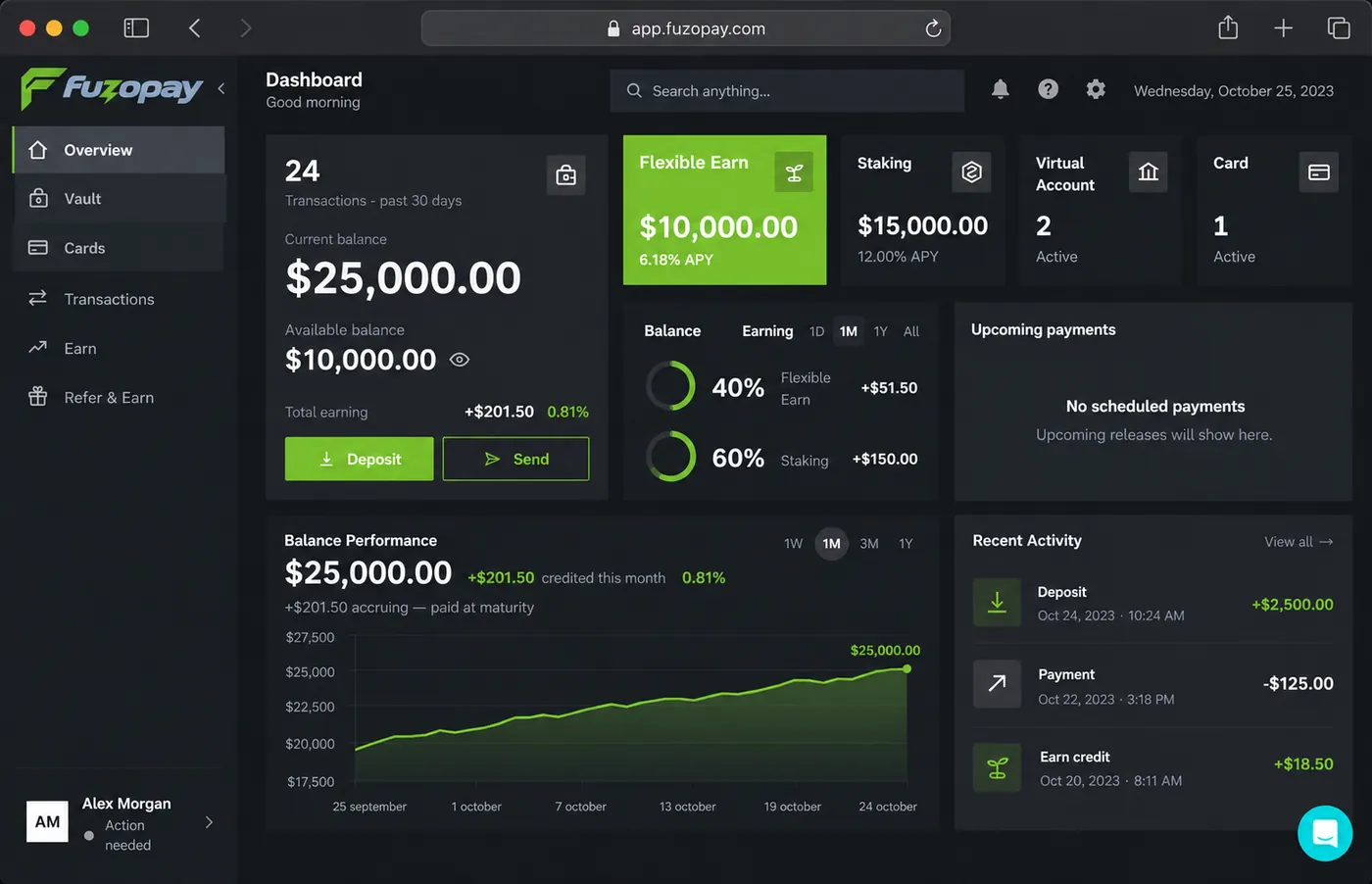 Fuzopay global accounts dashboard